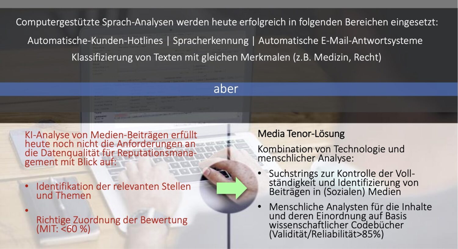 Media Tenor capabilities graphic from its original website